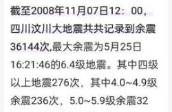 成都进入战时状态如何，中国进入战时状态