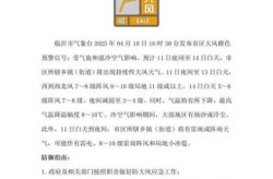 2023年临沂疫情最新消息今天（北京疫情最新消息2019）