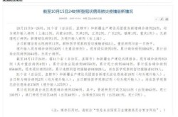31省增20例境外输入，昨天全国新增境外输入病例