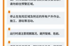 个例不影响北京风险等级，北京风险等级
