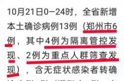 郑州疫情最新消息2021（2021年郑州疫情通知）