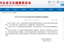 石家庄新增15例确诊详情，河北新增20例本土确诊病例