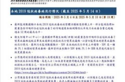 广州疫情最新消息今天（2025新冠最新消息今天）
