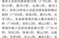 广东新增本土确诊69例无症状104例（广东新增30例本土无症状）