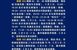 河南郑州疫情最新通告（郑州新冠疫情今天）