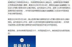 北京高风险地区名单最新（北京现有39个中风险地区）