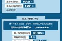 全国新增7例境外输入确诊病例，全国境外输入病例最新情况