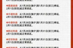 邮政快递过年期间会停运吗2025年，邮政快递现在正常运行吗