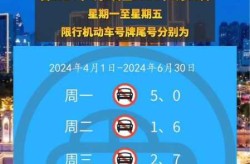 天津 限行，外地车天津限行规定