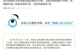上海新增本土确诊144例（最新上海本地新增确诊）