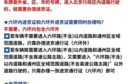 北京出京最新规定:非必要不出京（北京出京最新规定政策）