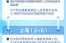河南增98例本土确诊:安阳69例（河南最新确诊病例详情公布）