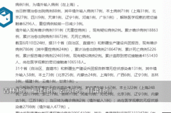 31省区市新增本土确诊31例 在江苏（江苏新增30例本土确诊）