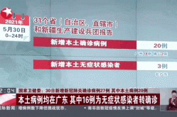 31省份新增确诊病例12例，31省份新增确诊40例