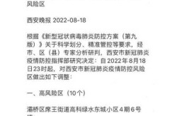 西安公布疫情三大传播链条，西安最近的传染病毒