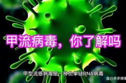 2023年新型流感叫啥病毒，z-23流感病毒介绍