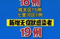 兰州疫情最新情况疑似，兰州疫情最新消息今天
