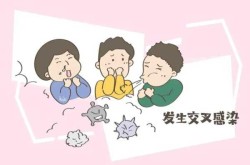 天门发现3例无症状感染者，无症状感染者八大表现