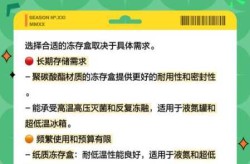 新冠病毒在冷冻箱内存活多久（新冠病毒能在冷冻物体表面存活多久）