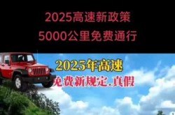 2021年高速免费最新通知（2021年高速免费政策）