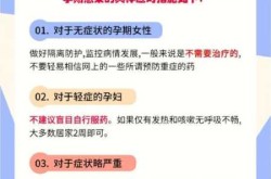 一位孕妇分享了她的新冠治愈经验（孕妇得了新冠肺炎对胎儿有影响吗）