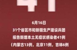 各地疫情最新消息 全国 排名（中国疫情最新数据）
