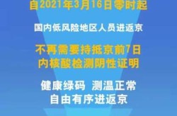 低风险跨省要核酸检测证明吗（不出省只跨市要做核酸检测吗）