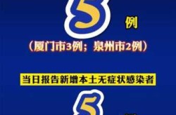 厦门疫情最新消息今天新增了15例（厦门最新疫情）