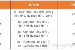十一高速免费时间怎么计算2021，2021十一高速免费时间