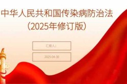 2025年最新传染病上报，2025新传染病防治法全文