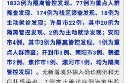 河南平顶山新增11例阳性（河南昨日新增确诊1）