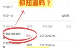 近期得了甲流后还会再次传染吗（才得了甲流后还会再次传染吗）
