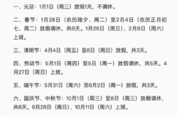 春节高速免费2024年时间表格（2024年春节高速免费时间表）