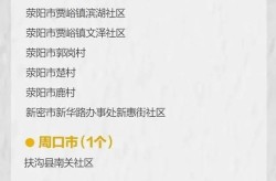 疫情最新数据消息中高风险地区名单郑州（郑州属于中高风险地区吗）