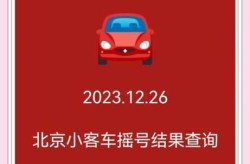 北京市小客车调控管理信息官网查询（北京小客车个人指标查询）