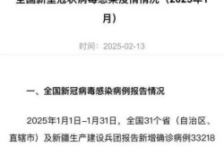 31省新增本土确诊15例 在北京辽宁（31省新增本土确诊30例）