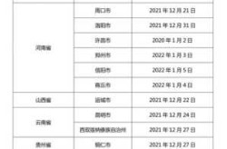 鞍山市疫情最新消息今天（辽宁鞍山发布最新疫情）