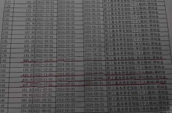 疫情期间北京社保减免政策2022（2020北京社保减免优惠政策到年底）
