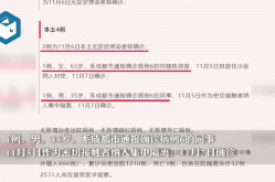 四川新增4例境外输入确诊病例，四川新增本土病例系原确诊者侄女