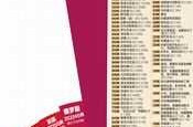 美国确诊病例超131万例，全球感染人数已超252万例