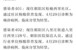 疫情是什么时候开始的新冠肺炎（新冠疫情是从什么时候开始的）