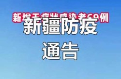 新疆新增确诊20例，今天有没有新增确诊病例