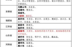 14天480例确诊 浙江疫情现5个特点（浙江确认5例）