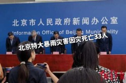 北京最新情况最新消息，北京今天新闻最新消息新闻