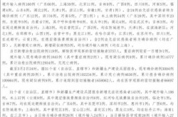31省份新增本土确诊50例 均在福建（31个省今天新增多少例）
