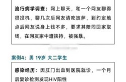 哈尔滨新增2例阳性感染者活动轨迹，艾滋病病毒感染者阳性