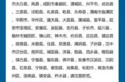 西安中高风险地区最新名单（FATF高风险国家和地区）