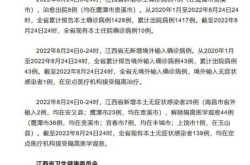 江西新增本土无症状1例，江西新增病例最新消息