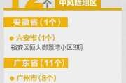 疫情最新数据消息中高风险地区名单广西（广西中高风险地区最新名单）