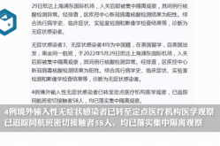 上海发布累计感染前五位地区（上海目前已感染）